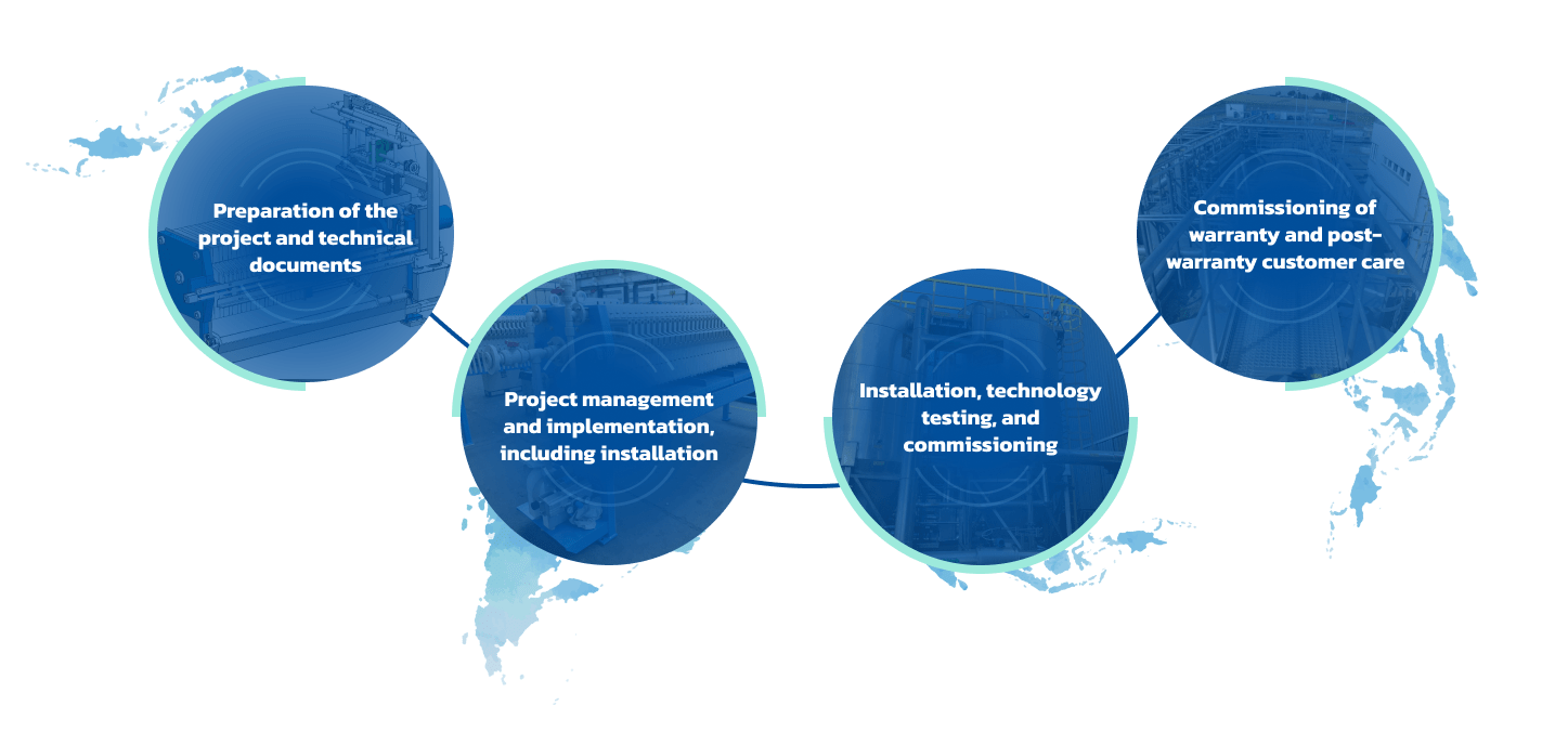 technologicke celky eng | ENVITES | Technologie pro vodní a kalové hospodářství - Brno